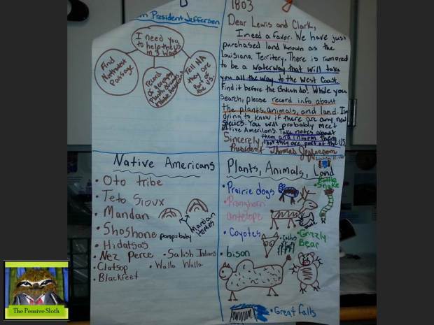 We read a book about the Lewis and Clark expedition then made a diagram to show Thomas Jefferson's goals for the expedition.  As a class, we did a shared writing exercise turning our diagram into a letter to TJ!  As we read, we kept a record of the animals, plants, land, water, and Indian tribes we encountered.  AND we drew pictures!  I hope you like my bison and grizzly bear.  Have I mentioned that I was not blessed with artistic talents???