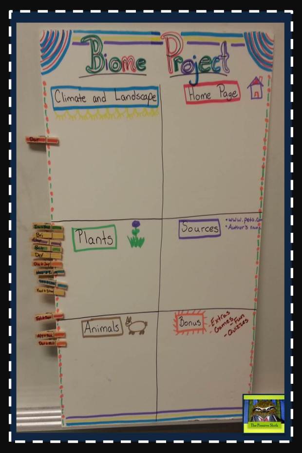 @thepensivesloth class project biomes classroom management research 5th grade