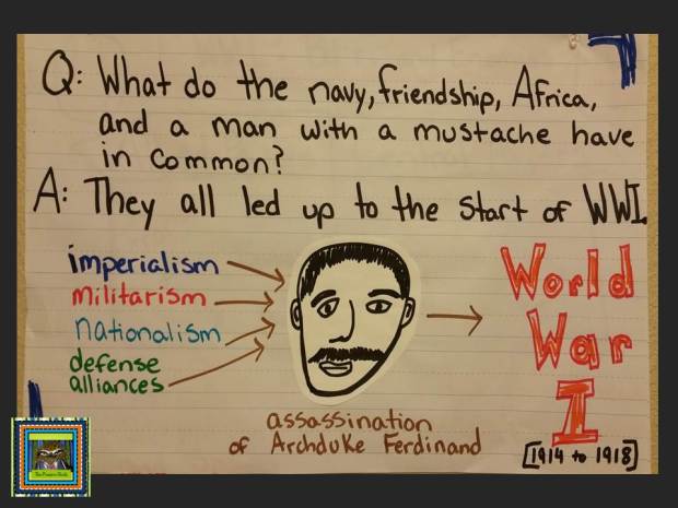 World War 1 and the Christmas Truce History Lesson 5th Grade