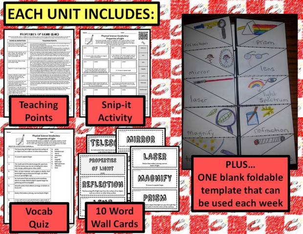 Physical Science Vocabulary From The Pensive Sloth