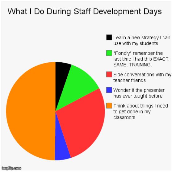 Back to School Teacher Humor Staff Development